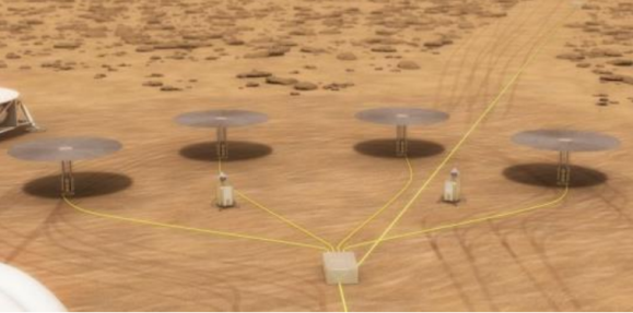 Surface deployment, Mars NASA